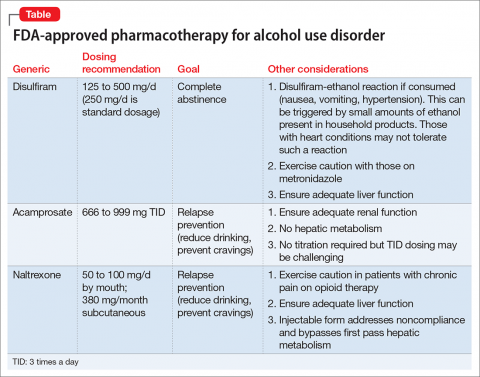 FDA-approved pharmacotherapy for alcohol use disorder