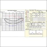 Acute hearing loss, tinnitus, and fullness in the left ear • Weber test lateralized to the right ear • Positive Rinne test and normal tympanometry • Dx?