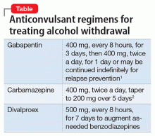 Anticonvulsant regimens for treating alcohol withdrawal