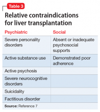 Relative contraindications for liver transplantation