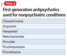 First-generation antipsychotics used for nonpsychiatric conditions
