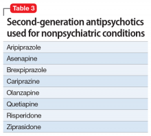 Second-generation antipsychotics used for nonpsychiatric conditions