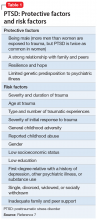 PTSD: Protective factors and risk factors