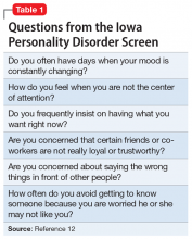 Questions from the Iowa Personality Disorder Screen