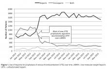 OR_HIT_Figure1