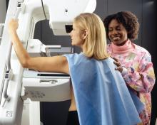 A woman receives a mammogram