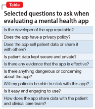 Selected questions to ak when evaluating a mental health app image