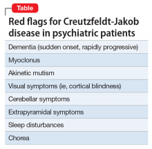 Red flags for Creutzfeldt-Jakob disease in psychiatric patients image