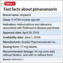 Fast facts about pimavanserin