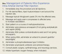 Management of Patients Who Experience Intra-Arterial Dermal Filler Injection