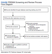 PRISMA Screening and Review Process Flow Diagram table