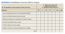 Prehabilitation Exercises Before Surgery appendix