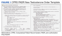 CPRS PADR New Testosterone Order Template figure