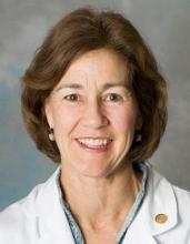 Dr. Susan D. Reed