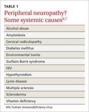 Peripheral neuropathy? Some systemic causes image