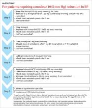 For patients requiring a modest (10/5 mm Hg) reduction in BP image